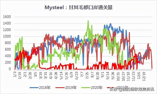 中天策略解析：2月11日市场波动与趋势展望