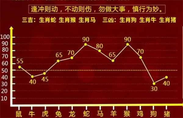 2025年一肖一码一中一特-警惕虚假宣传，数据校验执行