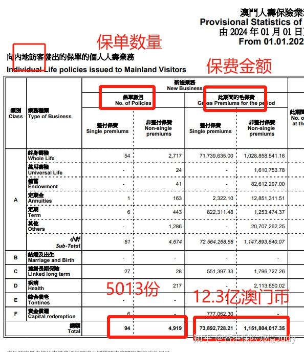 2025全年新澳门与香港正版免费资料资本车-警惕虚假宣传，全面释义落实