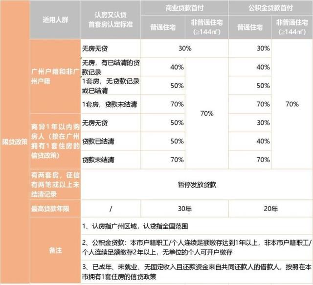 资讯 第132页