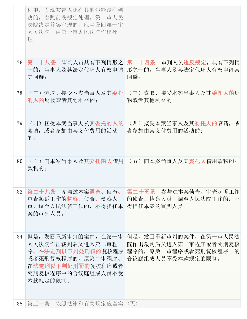 最准一码一肖100%凤凰网-详细解答、解释与落实