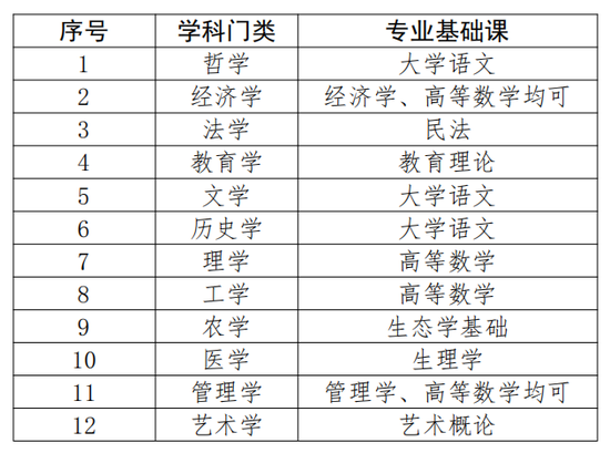 2025年新澳门精准免费大全-详细解答、解释与落实