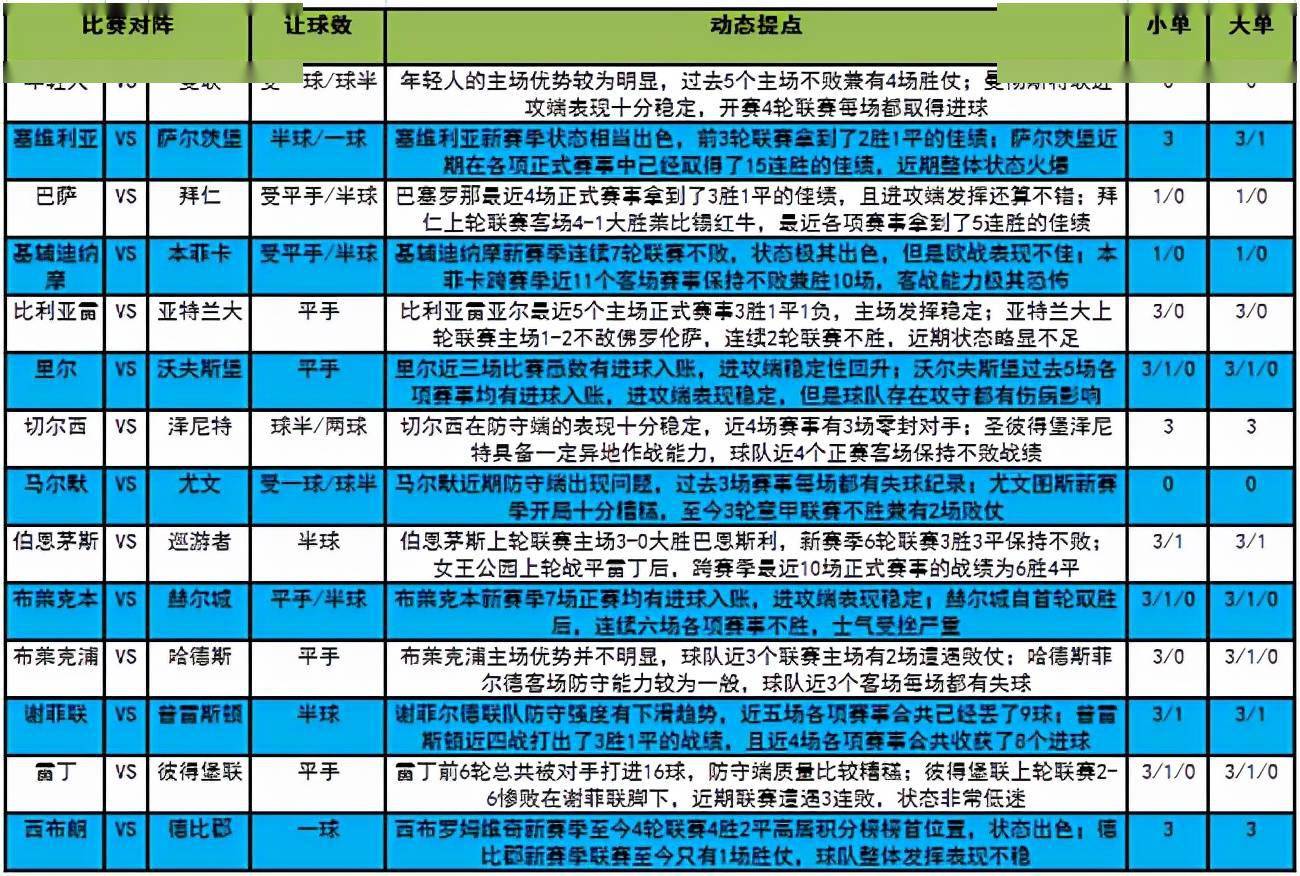 2025全年今晚澳门与香港特马-详细解答、解释与落实