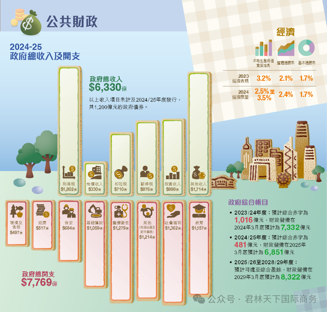 2025全年新澳门与香港全年免费资料-详细解答、解释与落实