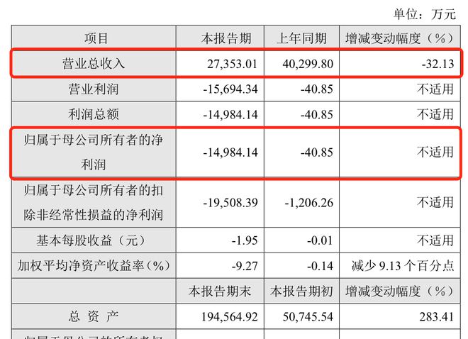 环讯 第27页