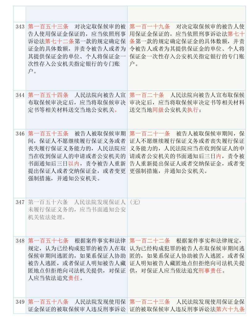 今晚澳门和香港9点35分开奖,民主解答解释与落实展望