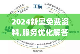 新奥最精准免费大全,全面释义解释与落实展望